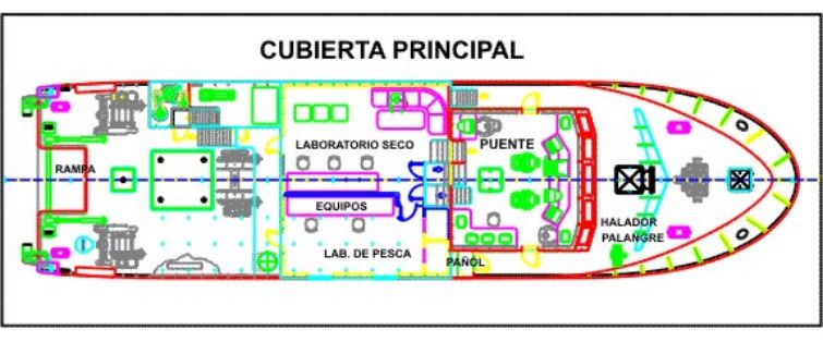 Cubierta principal