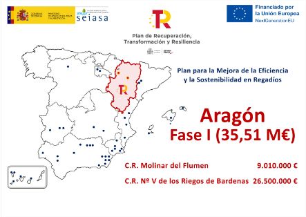 EN EL MARCO DE LA FASE I DEL “PLAN PARA LA MEJORA DE LA EFICIENCIA Y LA SOSTENIBILIDAD EN REGADÍOS”