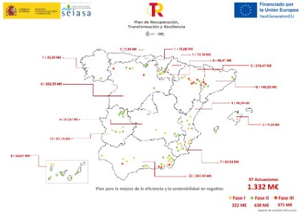 Mediante dos convenios firmados hoy