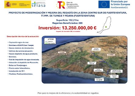 Con fondos del Plan de Recuperación, Transformación y Resiliencia
