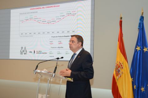 INFORME DEL CONSUMO ALIMENTARIO EN ESPAÑA 2021