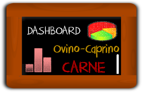 dashboard_car