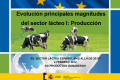 Titulo: Evolución de las principales magnitudes del sector lácteo I: Producción.<br/>Ponente: Dña. Concha Gafo Gastaca.