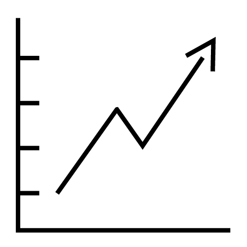 logo magnitudes