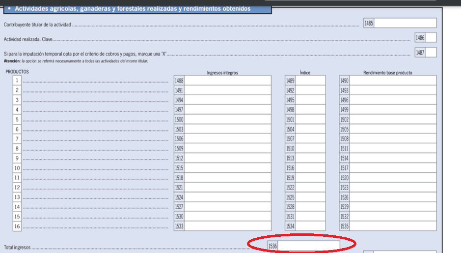 estimacion-objetiva